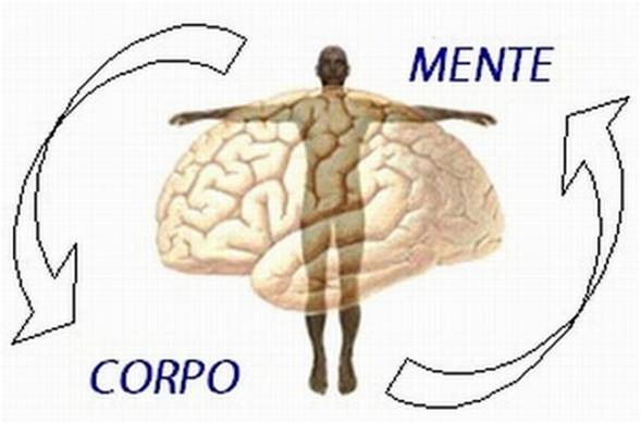 Mente Corpo